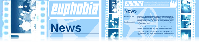 Euphobia